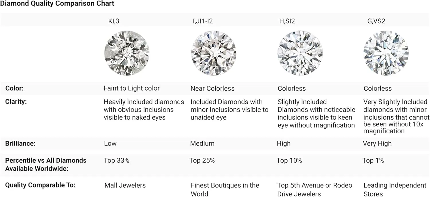 ANGARA Natural Pave-Set Diamond XO Stud Earrings in 14K Solid Gold/Platinum | April Birthstone, Birthday, Engagement, Anniversary, Wedding Jewelry Gift for Women