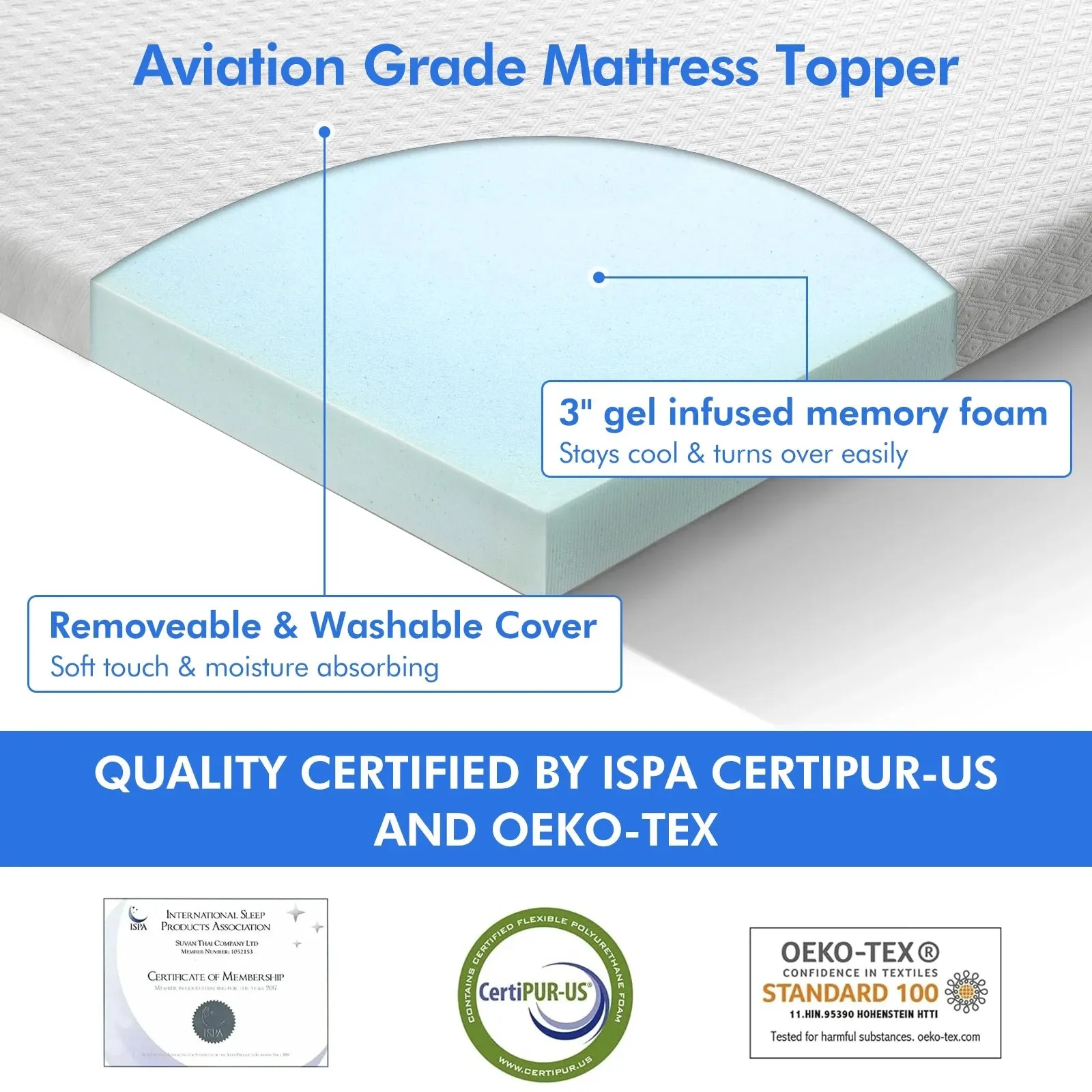 Balichun 3 Inch Gel Memory Foam Mattress Topper for Pressure Relief, Premium Soft Cooling Sleep, Non-Slip Design with Removable & Washable Cover, CertiPUR-US Certified - Twin