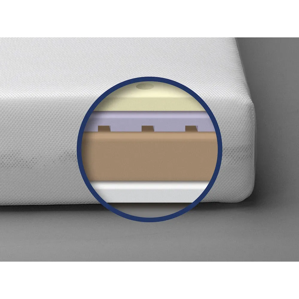 Moonlight Baby Starlight Slumber Crib Mattress